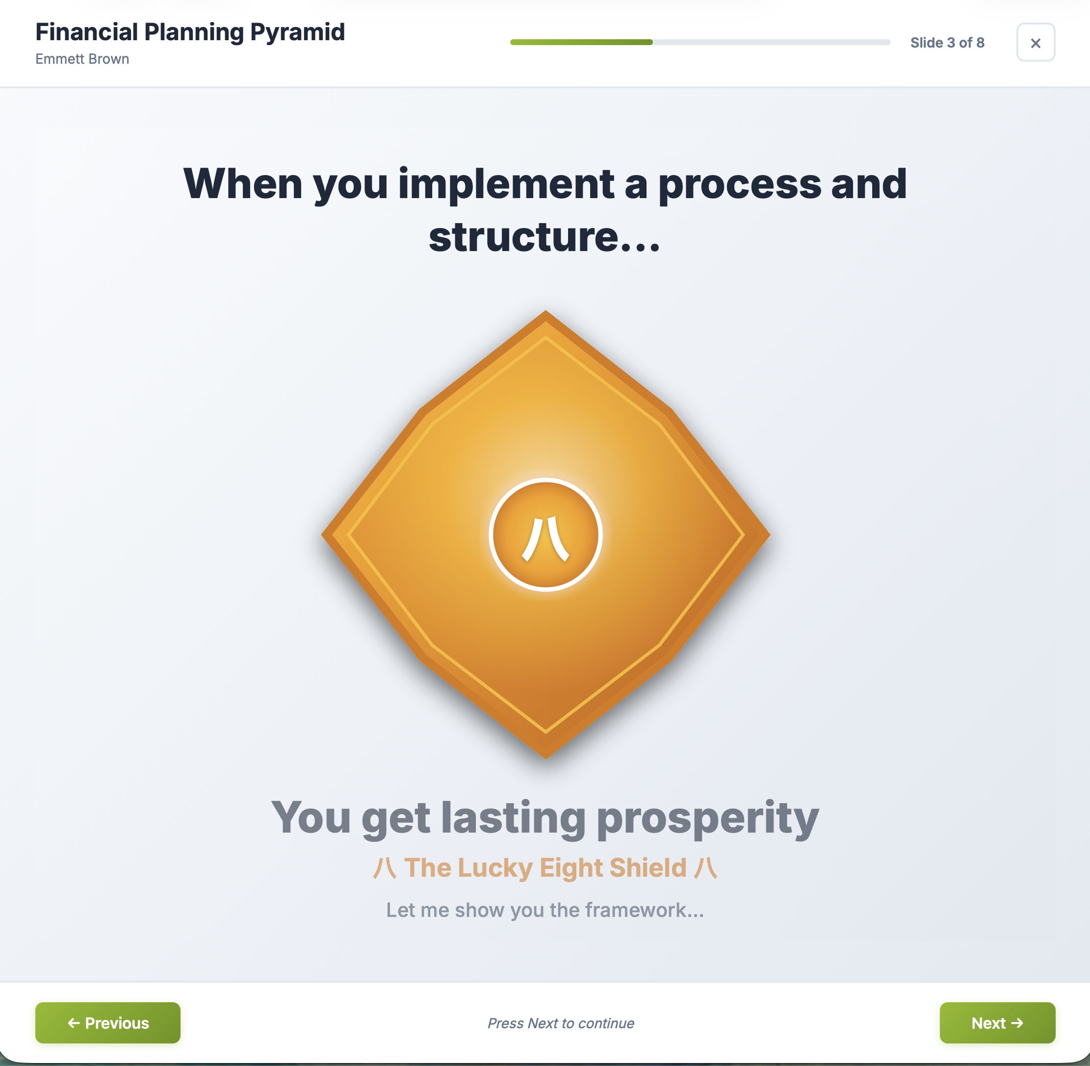 Financial Planning Pyramid — Priorities first, then needs — view 2